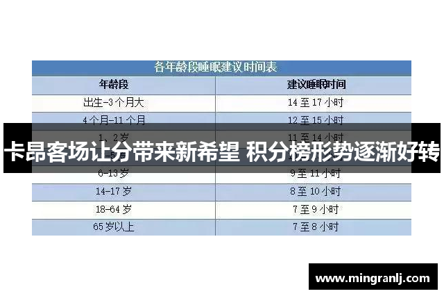 卡昂客场让分带来新希望 积分榜形势逐渐好转