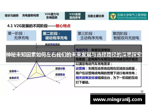 神秘未知因素如何左右我们的未来发展与选择路径的深思探索